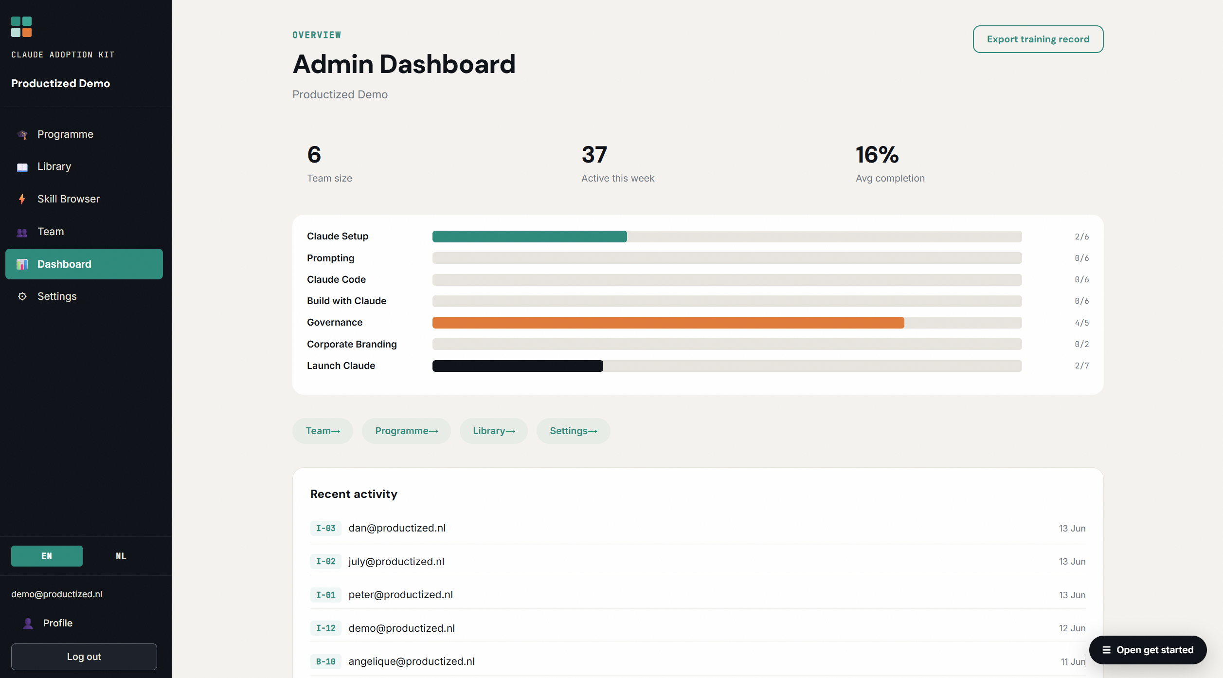 Admin dashboard